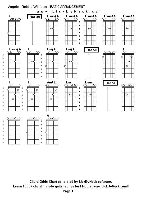 Chord Grids Chart of chord melody fingerstyle guitar song-Angels - Robbie Williams - BASIC ARRANGEMENT,generated by LickByNeck software.